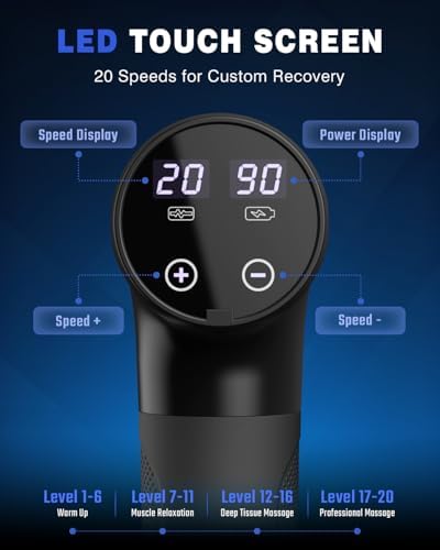 cotsoco Massage Gun Deep Tissue, Percussion Massage Gun with 10 Massage Heads & 20 Speeds, Muscle Massage Gun with Large 6-Ball Head, Portable Back Massager Gun with Carry Case, Gifts for him - Image 4