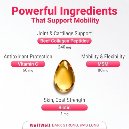 WuffWell Liquid Joint Support for Dogs, USA Made - Liquid Collagen - Image 3