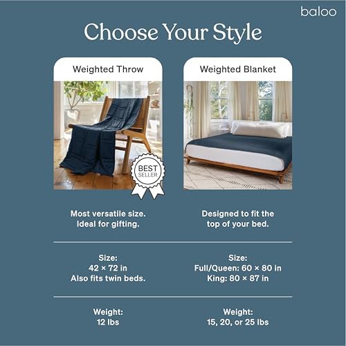Baloo Weighted Blanket for Adults 20 lb Full/Queen (Navy Blue, 60"x80") - Image 5
