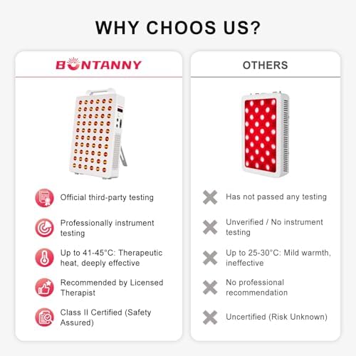 BONTANNY Red Light Therapy, 630/660/810/830/850nm 5 Wavelengths Red Near Infrared Light Device with 60 Dual Chip Clinical Grade LEDs, Remote Control, Timer for Face, Body, Pain Relief, BO-300 (White) - Image 5
