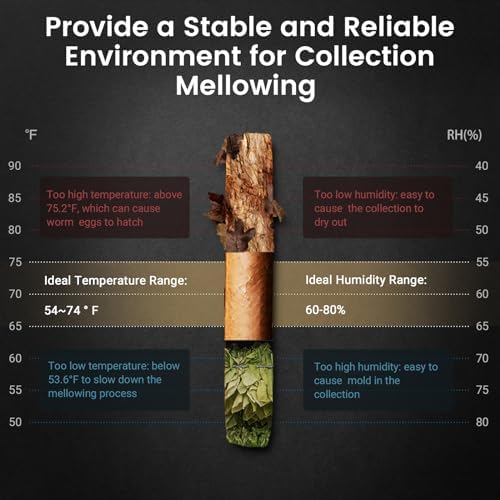 KingChii 23L Electric Cigar Humidors with Temperature Control System, Cigar Cabinet with Spanish Cedar Wood Shelves & Hygrometer, Gifts for Men (3 Layers 150 Capacity) - Image 5
