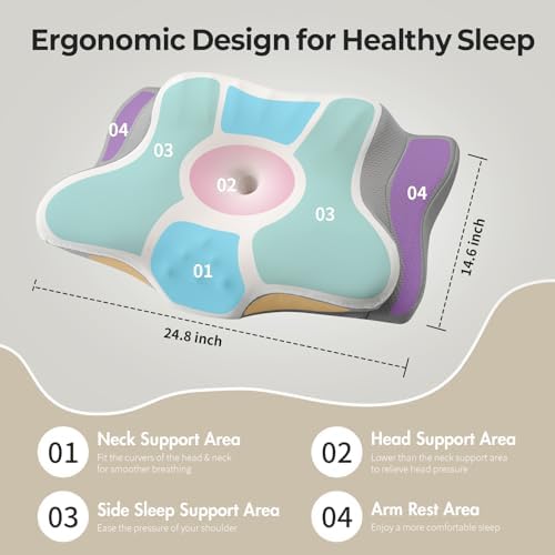 Ylekto Cervical Neck Pillow for Pain Relief - Contour Memory Foam Pillows for Sleeping, Ergonomic Pillow Side Sleeper Pillow for Neck Support, Bed Pillow for Side Back Stomach Sleepers(Grey) - Image 4