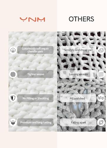YnM Chunky Throw Blanket, Medium-Weight, Hand Knitted with Chenielle Yarn, Skin Friendly, Ventilated and Breathable, Machine Washable, Home Décor Piece for Couch, Sofa and Bed (White, 40x50 Inch) - Image 4