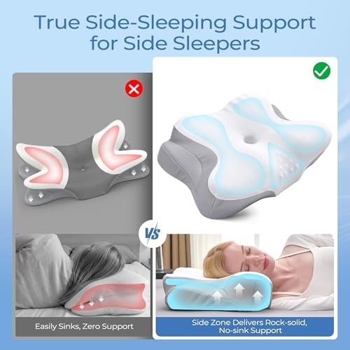 BDEUS Cervical Neck Pillow for Sleeping – Ergonomic Memory Foam Pillow with Massage Nodes for Neck Pain Relief, Side Sleeper & Back Support, CertiPUR-US Certified, White - Image 2