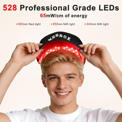 Red Light Hair Growth Cap - FDA Cleared Red Light Therapy for Hair Growth for Men & Women - Image 2