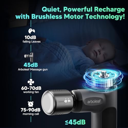 arboleaf Thermacool Massage Gun, Heat and Cold Percussion Back Pain Relief - Image 5
