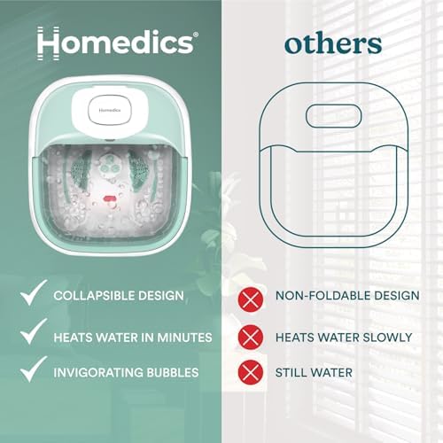 Homedics Smart Space Elite Footbath with Heat Boost, Collapsible - Image 6