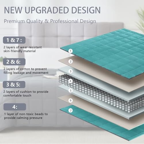 Weighted Blanket for Adults 15lbs, 48"x72", Twin Full Size Cooling Heavy Throw Blanket for 140-160lbs, Microfiber Soft Big Blankets Weighted Comforter, Teal - Image 4