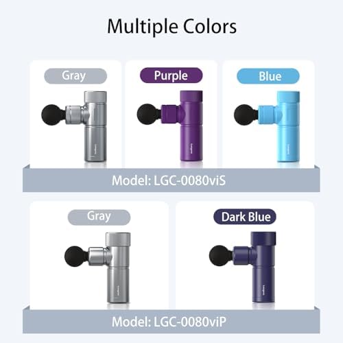 LONGEST Mini Massage Gun for Pain Relief, 4 Heads, Purple - Image 6