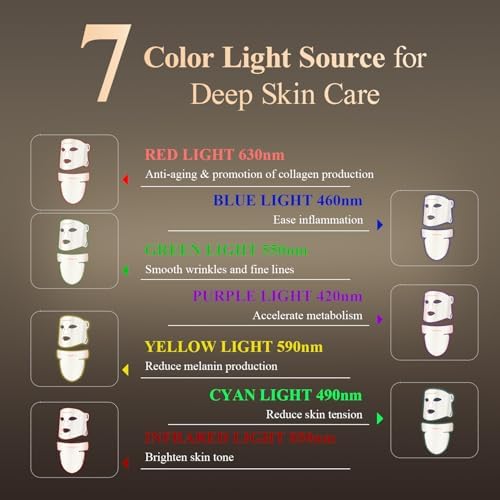 MEGELIN Led Red Light Therapy Face & Neck Mask, 7 Colors Led Light Therapy Facial Mask, Infrared Red Light Therapy Mask, Infrared Light Skin Rejuvenation(White) - Image 4