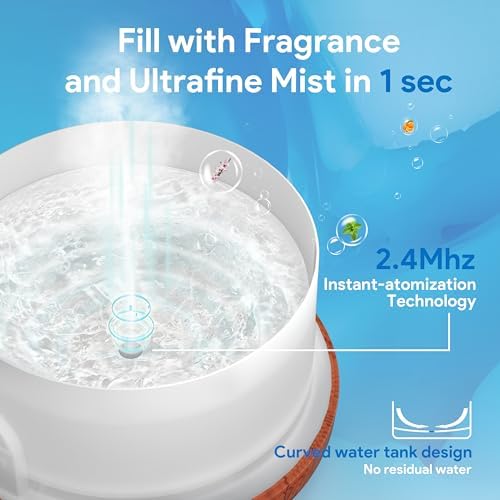 ASAKUKI Essential Oil Diffuser for Home, 500ML Aromatherapy Humidifier - Image 3