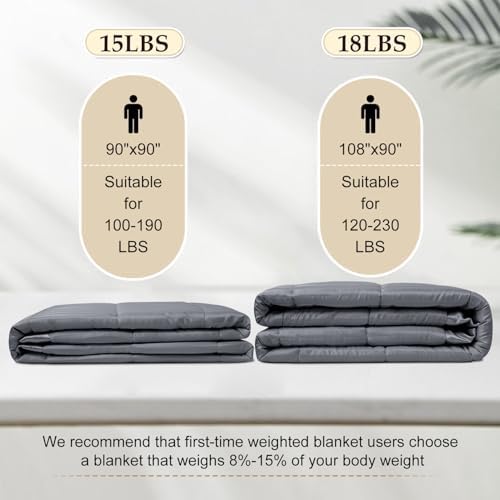 downluxe Weighted Blanket Queen Size, 15 lb Weighted Blanket with Glass Beads for All Season, Machine Washable Heavy Blanket (Grey, 90 X 90 Inch) - Image 5