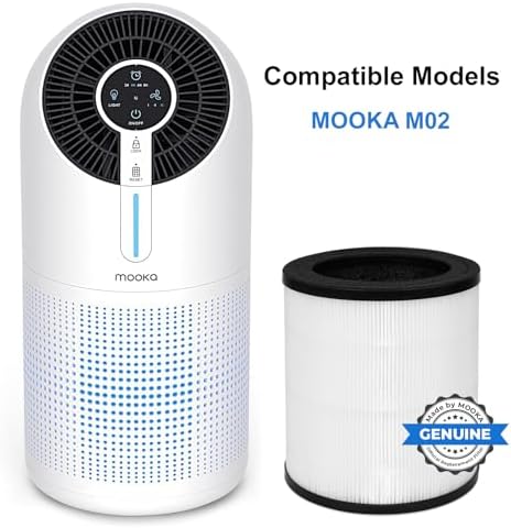MOOKA Official Certified H13 True HEPA Air Filters Replacement Compatible with M02 Air Purifier, 3-stage Filtration, Captures Dust, Pollen, Smoke, Odors, and Pet Dander, 1 Pack - Image 2