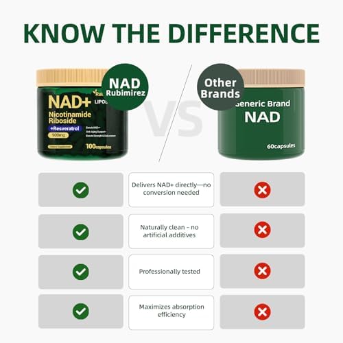 NAD+ Supplement with, Nicotinamide Riboside & Resveratrol 900mg – Anti-Aging Support for Women & Men, NMN Alternative, Vegan Non-GMO - 100 Capsules, 2 Pack - Image 7
