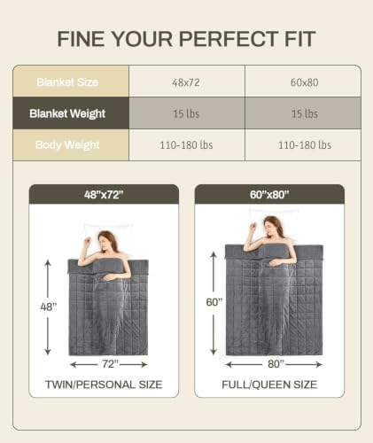 Sherpa Fleece Adult Weighted Blanket, 15 Pounds Dual Sided Soft Plush Blanket for Couch Bed Sofa, Heavy Thick Blankets with Glass Beads Great for Sleep, 48 x 72 inches, Dark Grey on Both Sides - Image 6
