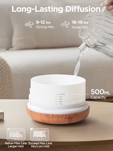 InnoGear 500ml Aromatherapy Diffuser for Home 10 Essential Oil Set, Yellow - Image 3