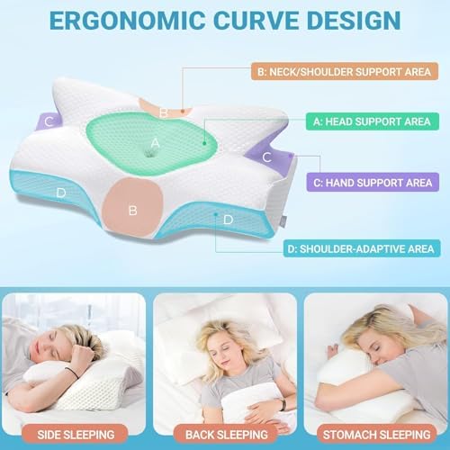 Elviros Cervical Memory Foam Pillow,2 PCS Pillow for Neck & Shoulder Pain - Image 4