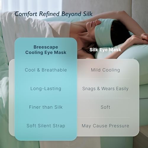Breescape Cooling Eye Mask, Instant Cool-to-Touch Fabric with Silent Closure, Full-Coverage Light Blocking, Adjustable Soft & Breathable Design for Ultimate Sleep Comfort, Comes with Travel Bag - Image 3