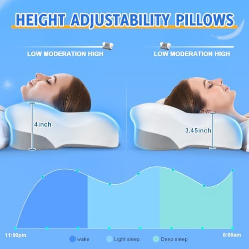 Cervical Pillow for Neck Pain,Cooling Butterfly Pillow for Side Sleepers – Adjustable Orthopedic Contour Memory Foam Pillow,Contoured Support Pillows with Breathable Pillowcase for Sleeping,Dark Gray - Image 5
