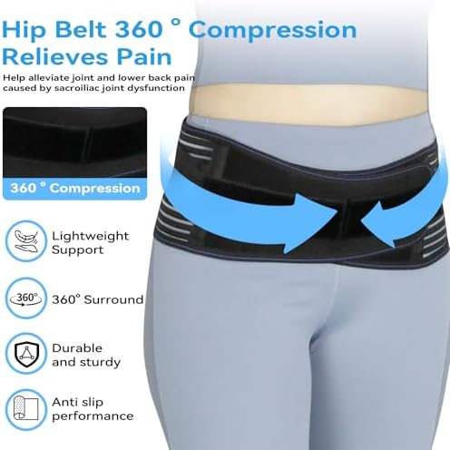 Sacroiliac Hip Belt SI Joint, Lower Back Support Brace for Women and Men - Image 3