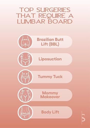 Be Shapy M&D Tabla Abdominal Lumbar Molder BBL Back Lipo Ab Board Post Surgery Supplies - Image 5