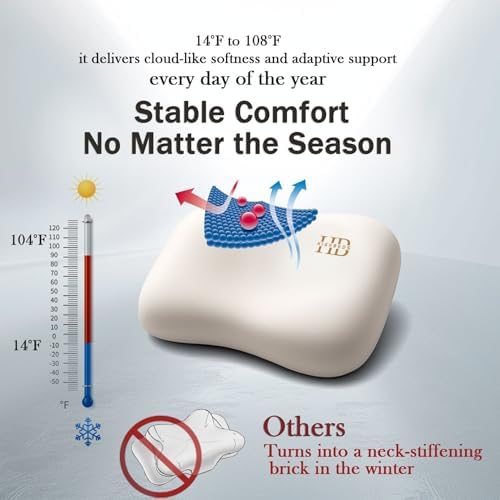HighBeds Cervical Neck Pillowcase - Blue-2-Pack - Image 3