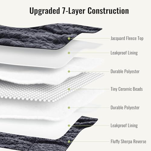 Uttermara Weighted Blanket for Adults Twin Size 15lbs 48x72 inches, Dual Sided Soft Jacquard Sherpa Weighted Blankets, Thick Heavy Blanket for Sleeping and Calming, Dark Grey - Image 5