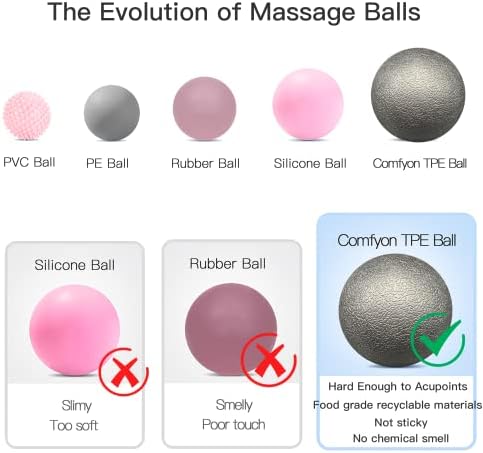 Plantar Fasciitis Relief Massage Ball – Lacrosse Ball, Foot Massage Roller & Myofascial Release Ball for Foot Pain, Trigger Point Therapy, Hard Ball for Deep Tissue & Fascia Massage - Image 3