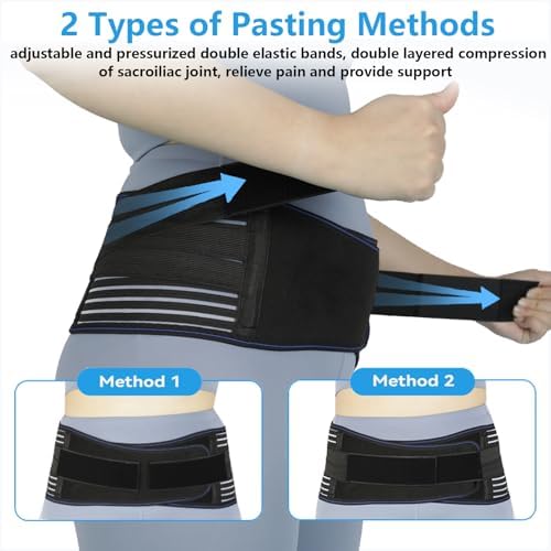 Sacroiliac Hip Belt SI Joint, Lower Back Support Brace for Women and Men - Image 6