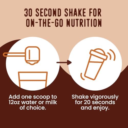 FlavCity All in One Protein Shake Powder, Cinnamon Roll - On the Go Meal Alternative + Collagen Peptides, Reishi & Cordyceps - Focus, Skin, Hair & Joint Support - 100% Grass Fed Whey, 20 Servings - Image 5