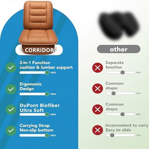 CORRIDOR Genuine Leather Seat Cushion for Car - Handmade - Relieve Hip, Pressure and Sciatica Pain - Ideal for Lower Back Pain - for Office Chair and Car Seat (Red Flag Brown, Cushion + Backrest) - Image 6
