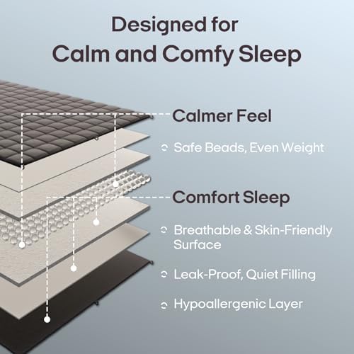 ZonLi Weighted Blanket for Adults (60"x80", 20lbs, Light Blue) - Image 3