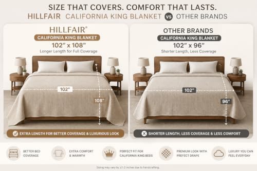 HILLFAIR 100% Combed Cotton Blanket– California King Size Bed Blanket – Warm Soft All Season Breathable Blankets – 102 x 108 inch Extra Large Oversized California King Cotton Blankets for Bed- Sand - Image 2