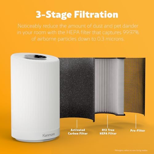 Kenmore Air Purifier with H13 True HEPA Filter, Covers Up to 850 Sq.Foot - Image 3