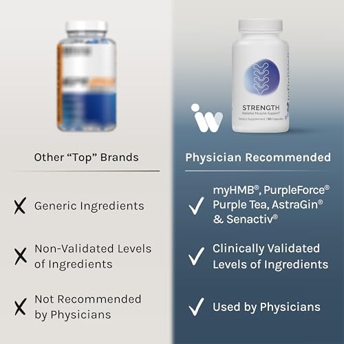InfiniWell Strength - Muscle Recovery Supplements for Healthy Aging - HMB Supplement for Stamina, Endurance, Strength Gains & Mobility - Nourish Healthy Muscle Mass & Tissue Quality (90 Capsules) - Image 4