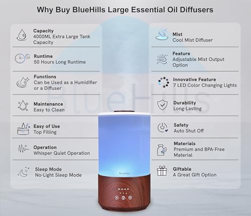 BlueHills 4000 ML Premium 4L Essential Oil Diffuser XL Humidifier Dark Wood - Image 2