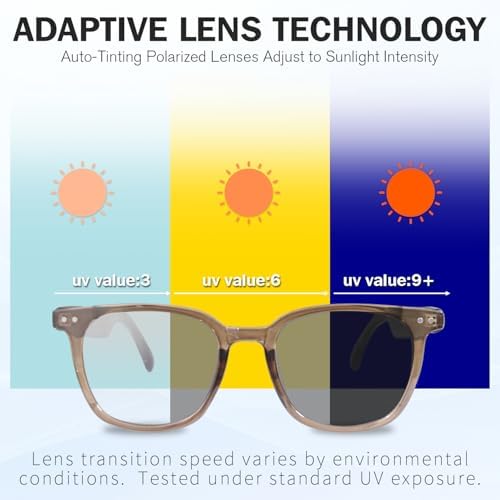 Bluetooth Smart Glasses with Photochromic Lenses & Open-Ear Audio - Image 2