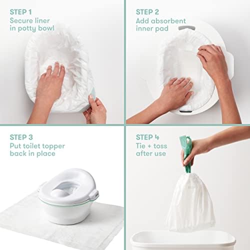 Frida Baby Poo + Pee Potty Liners, Leak-Proof, Super-Absorbent Liners Potty_Bags, Fits Most Potty Chairs for Easy Cleanup, 30 Count (Pack of 12) - Image 2
