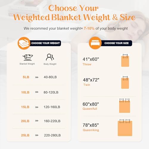 Queen Size Weighted Blanket for Adults (20 lbs 60" x 80") Soft Cotton - Image 4