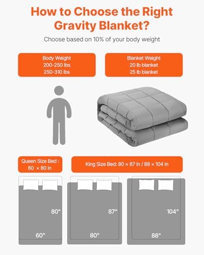 VEVOR Weighted Blanket 88 x 104 inch - King Size, 25 lbs Heavy Blanket with Cooling Glass Beads, Soft & Breathable for All-Season Use, Suitable for Adults 250-310 lbs, Ideal Gift Choice (Grey) - Image 5