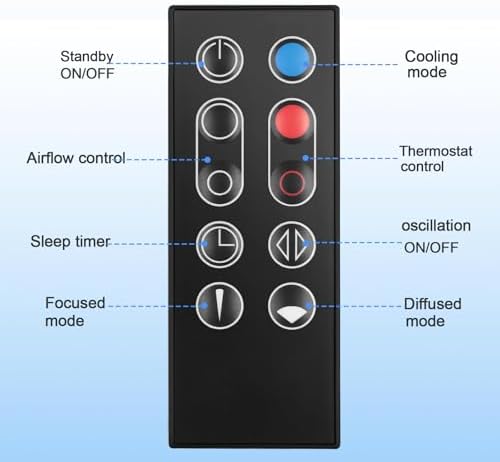 966538-01 Replacement Remote Control for Dyson Fan,Compatible with Dyson AM09 Hot + Cool Heater Tower Fan with Magnetic with Battery - Image 5