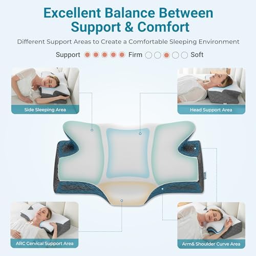 Elviros Cervical Neck Memory Foam Pillow with Removable Cooling Pillowcase - Image 3