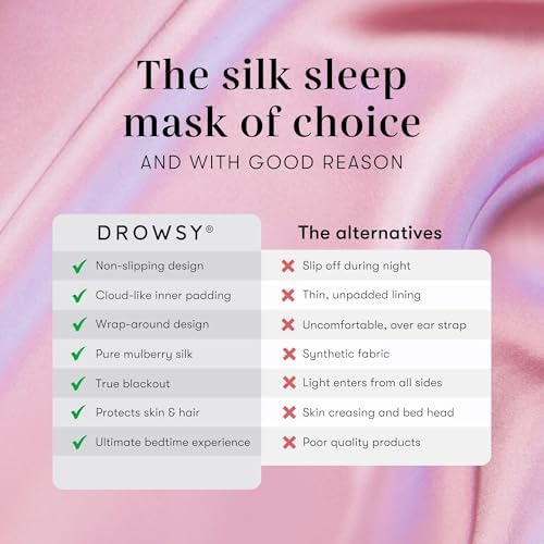 DROWSY Silk Sleep Mask - Face-Hugging, Padded Cocoon for Luxury Sleep in Total Darkness - 100% Pure Mulberry Silk (Damask Rose) - Image 3