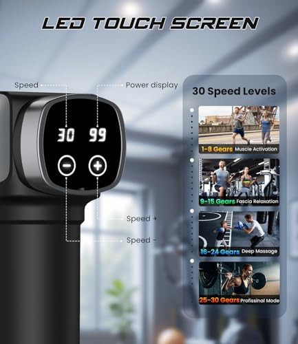 Deep Tissue Massage Gun, Portable Percussion Muscle Massager with 30 Speeds & 6 Attachments, Handheld Electric Back & Neck Massager for Pain Relief - Image 2