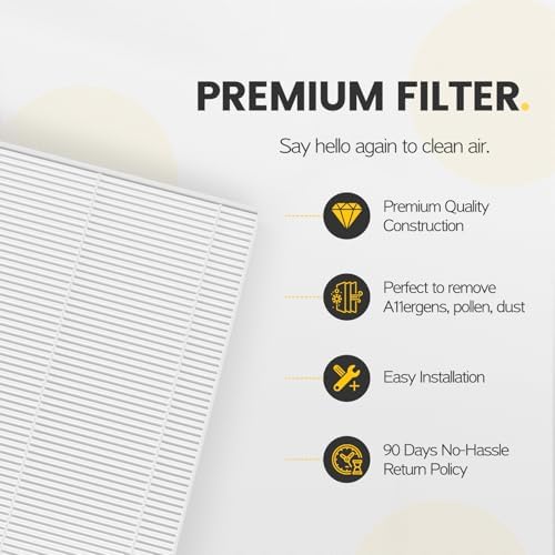 HPA200 Filter Replacement for Honeywell Air Purifier HPA200 Series - Image 3