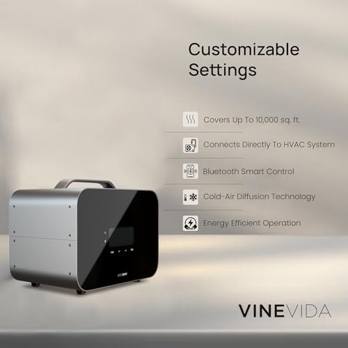 VINEVIDA Aroma Diffuser V10 HVAC BT - Image 7