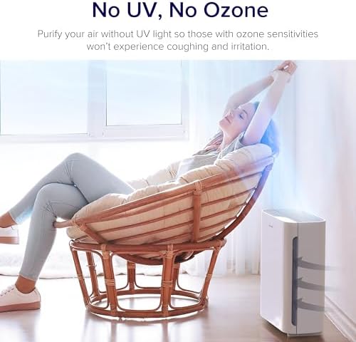 LEVOIT Air Purifier for Home Bedroom,Quiet Clean with Washable PreFilter for Dander,Smoke,Dust,Pollen,AHAM Verifide,Odor Eliminators, Medium Sized Rooms,Pet Hair Remover,Vital 100,White(Pack of 2) - Image 5