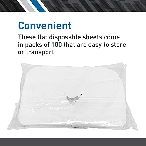 BodyMed Disposable Face Cradle Covers - 4 Pack of 100 Sheets - Medical-Grade, Ultra Soft, Luxurious, Non-Sticking Massage Face Covers/Headrest Covers for Massage Tables & Massage Chairs - Image 4