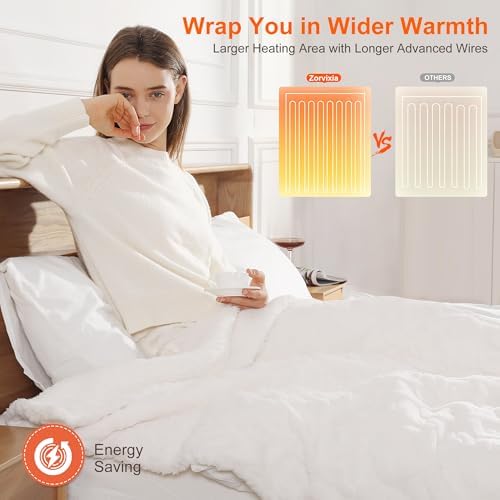 Electric Blanket Twin Heated Blanket-Soft Sherpa Twin Heating Blanket,White - Image 2