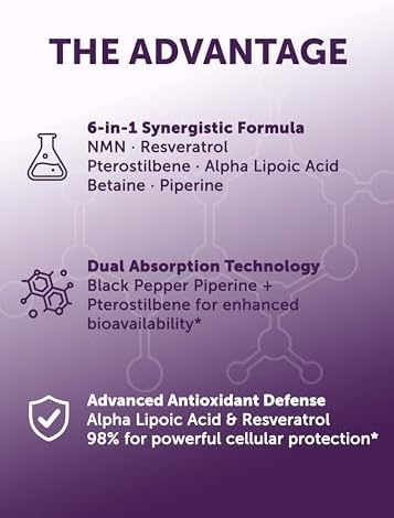 Lunakai USA Made 99% Pure NMN Supplement 500mg with Resveratrol & TMG, 60ct - Image 3